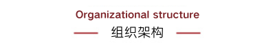 组织架构 (1).png
