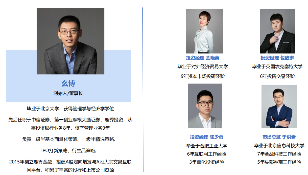 鹿秀投资相关图片